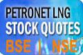 Petronet LNG Stock Quotes